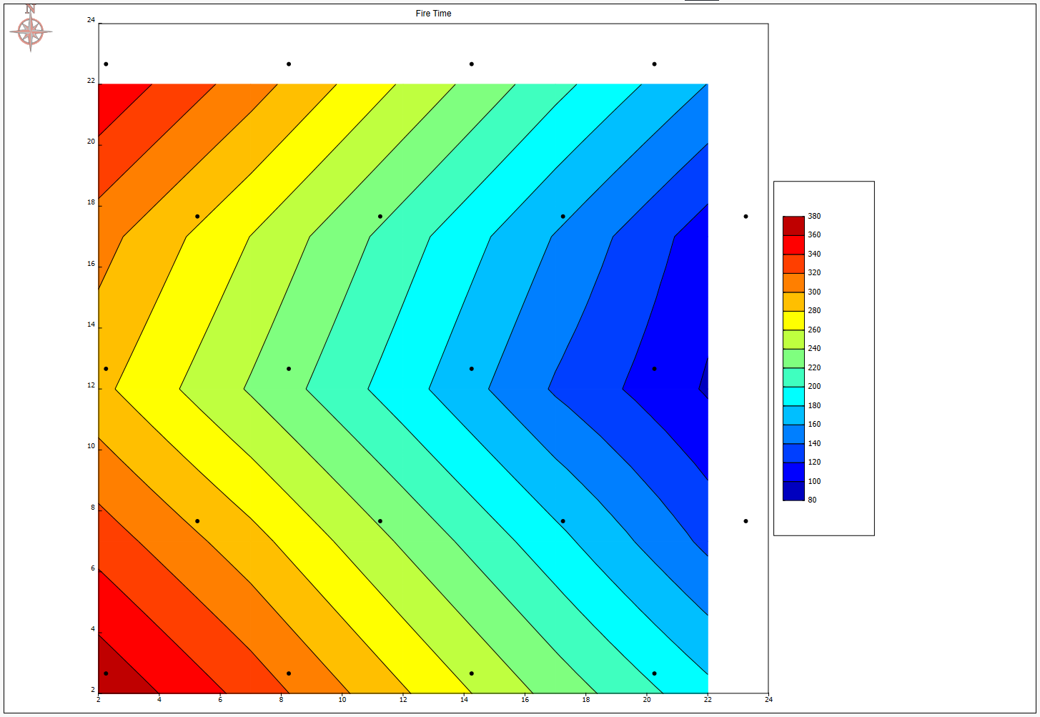 20. Contour area