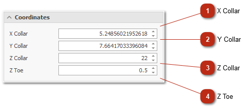 Coordinates section