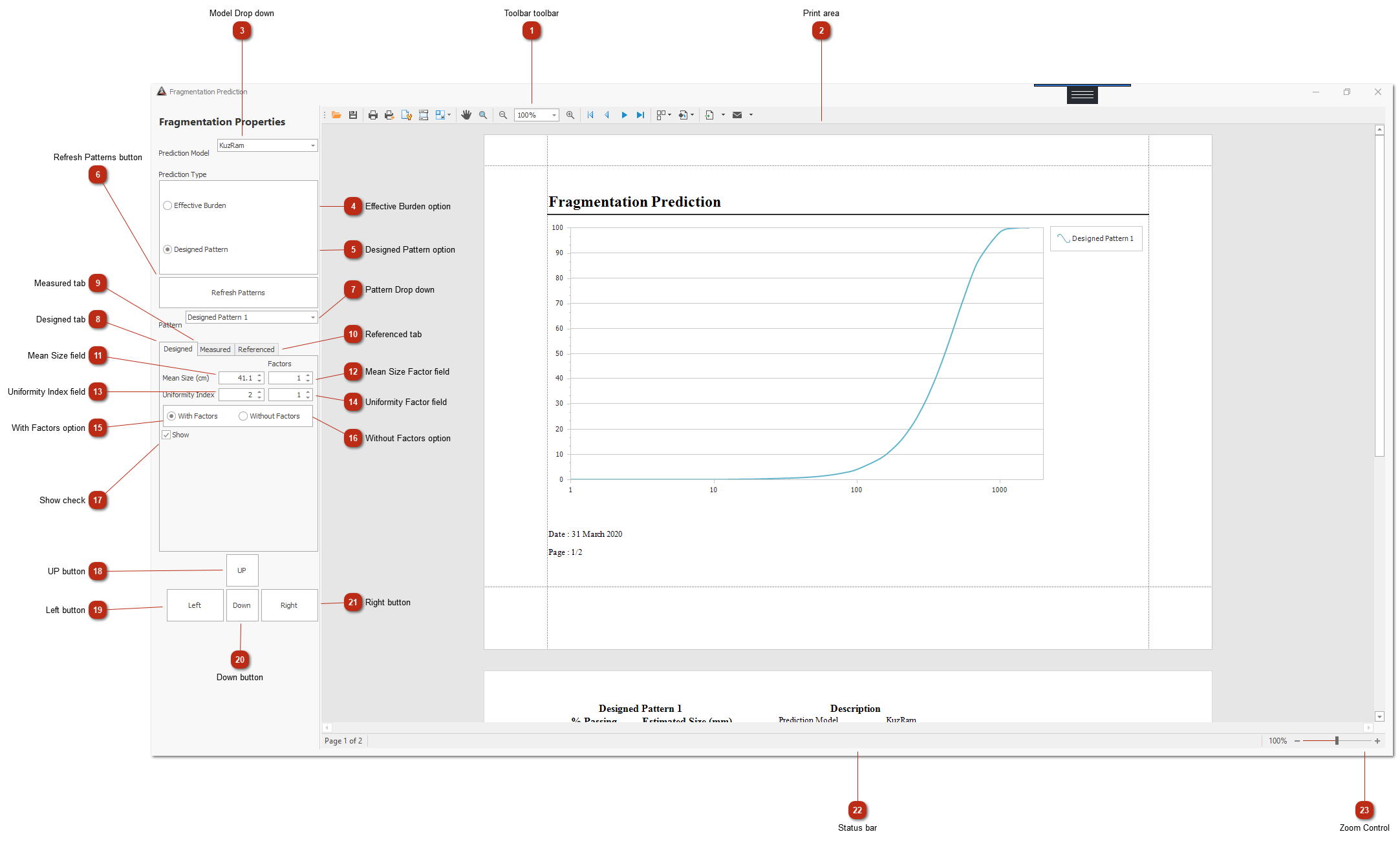 Fragmentation Prediction window