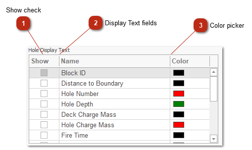 Hole Display Text List