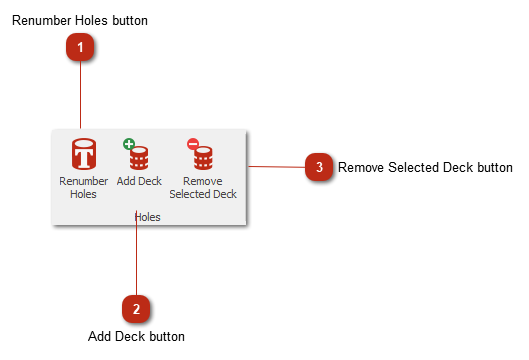 Holes toolbar
