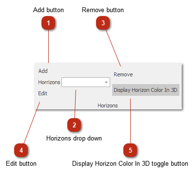 Horizons toolbar