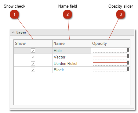 Layer List