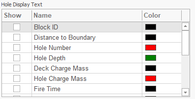 5. Hole Display Text