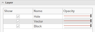 8. Layer list