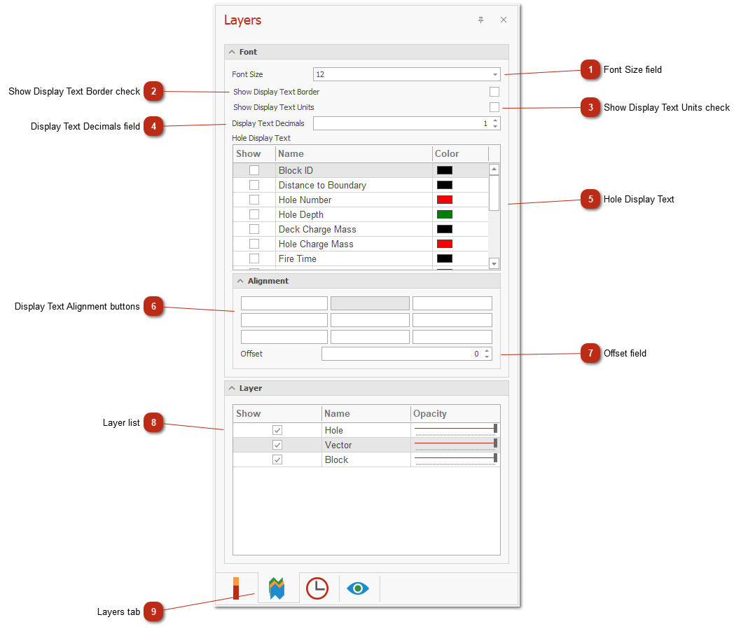 Layers Properties
