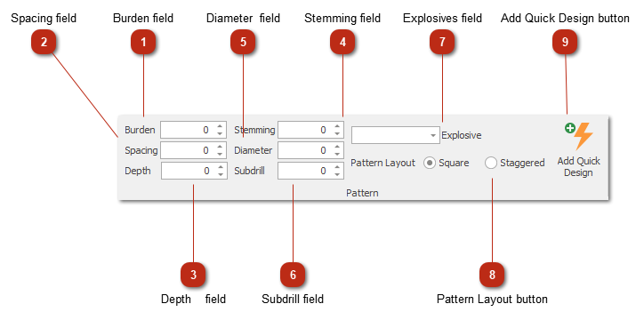 Pattern toolbar