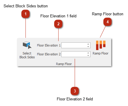Ramp Floor field