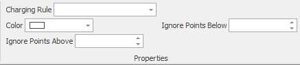 5. Properties toolbar