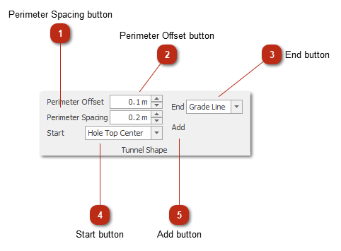 Tunnel Shape toolbar