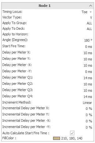 3. Timing Node Properties