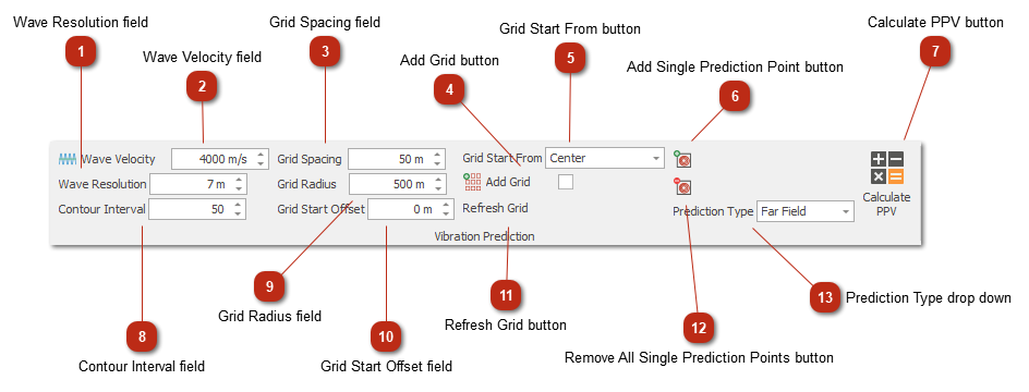 Vibration Prediction toolbar