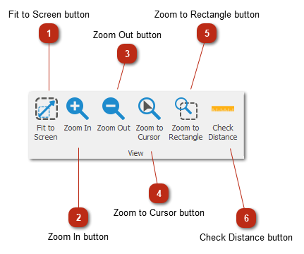 View toolbar